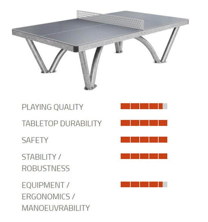 Pro Park Outdoor Table Tennis Table - Cornilleau Table Tennis Singapore Official Store